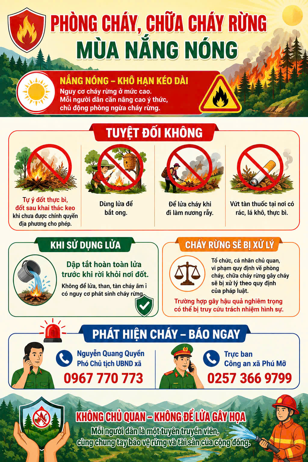 Phú Mỡ: Chủ động phòng cháy, chữa cháy rừng trong mùa nắng nóng